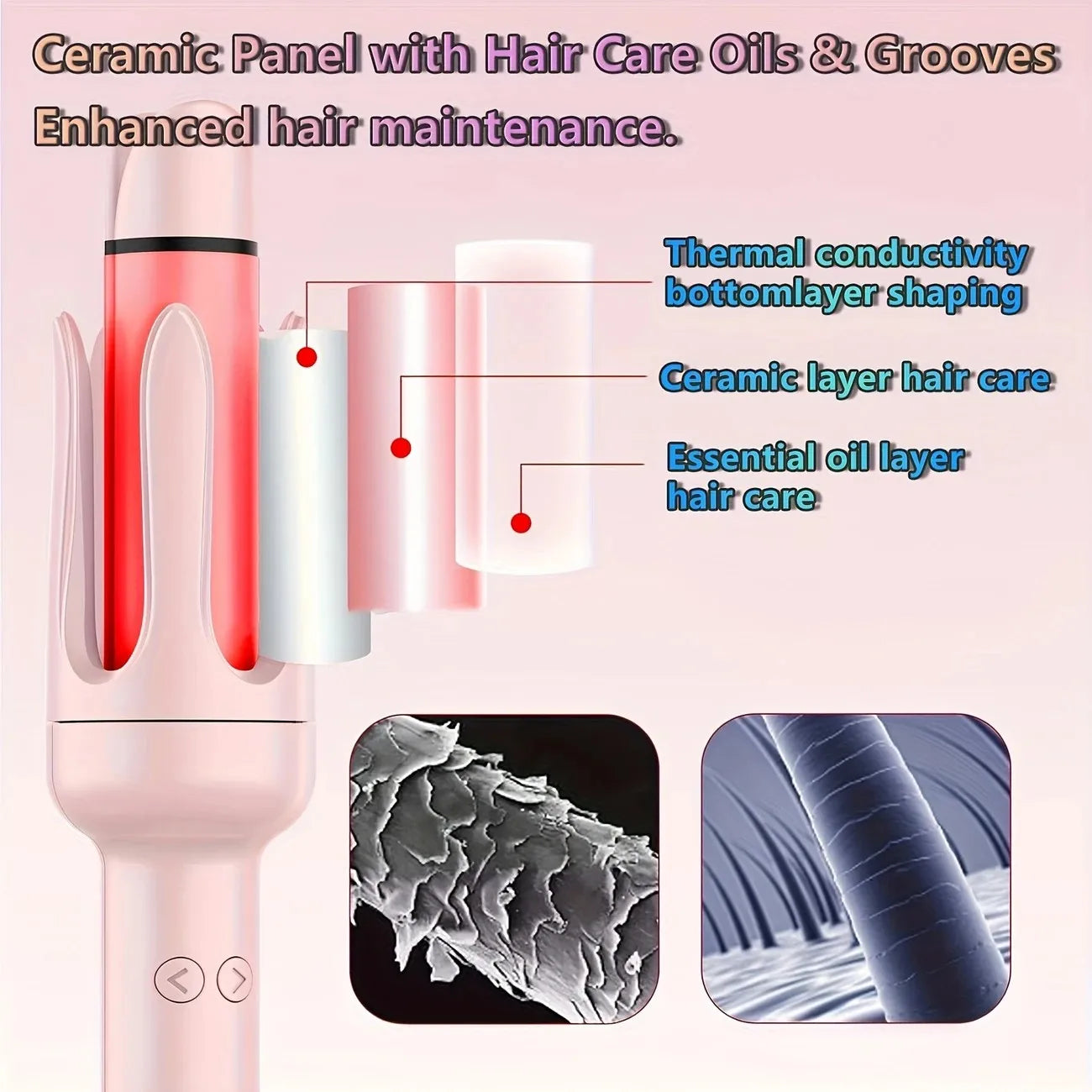 Fully Automatic Curling Iron